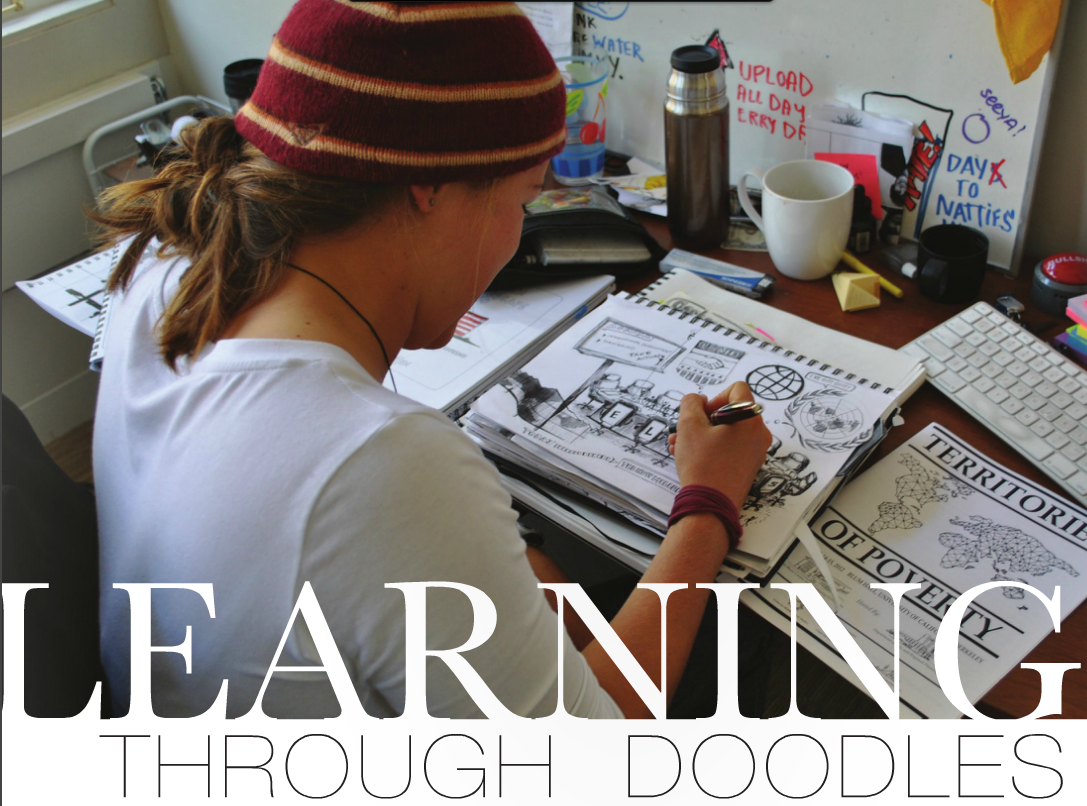 A person wearing a red and yellow striped beanie and a white shirt sits at a cluttered desk, engrossed in doodling in a sketchbook. The desk is scattered with various items, including a keyboard, a cup, a water bottle, and papers. On the wall in front of the person, there are handwritten notes and reminders. The sketchbook features detailed drawings and diagrams, and the person is holding a pen, actively drawing. The image is overlaid with the text "LEARNING THROUGH DOODLES."