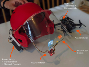 A red helmet equipped with various electronic components. The helmet features a transparent visor with a small HUD (Head-Up Display) OLED screen attached to the bottom. Annotated labels point to different parts of the setup: the HUD OLED screen, an accelerometer, a Bluetooth transmitter and microcontroller, a power supply and microcontroller with Bluetooth receiver, and a HUD controller. In the background, there is a small quadcopter drone on a table.